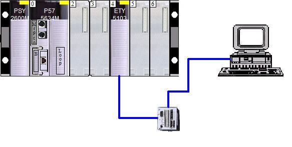 2.1 - ARCHITETTURA: