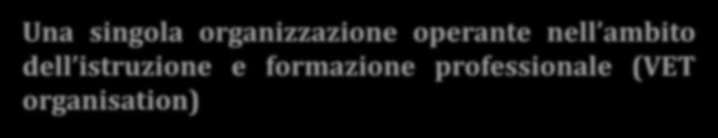 Chi può presentare proposte?