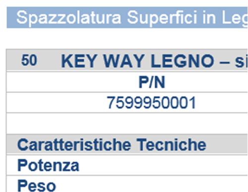 Indice Indice, Legenda e Condizioni Generali di Vendita 3, 4 Macchine Sistemi utensili professionali portatili 5, 7, 10, 11, 12, 16, 17, 24, 25 Accessori per Utensili Professionali Portatili