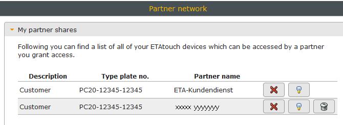 Partner network Bloccaggio o cancellazione dell accesso La caldaia può ora essere regolata per esempio dall'installatore.