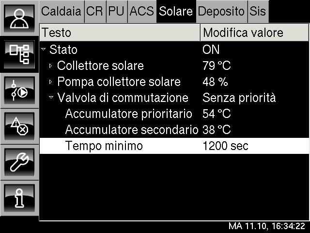 Tempo minimo per il caricamento solare Solare Descrizione del parametro "Tempo minimo" Il parametro "Tempo minimo" è presente solo se sull'impianto solare sono collegati due accumulatori (puffer e