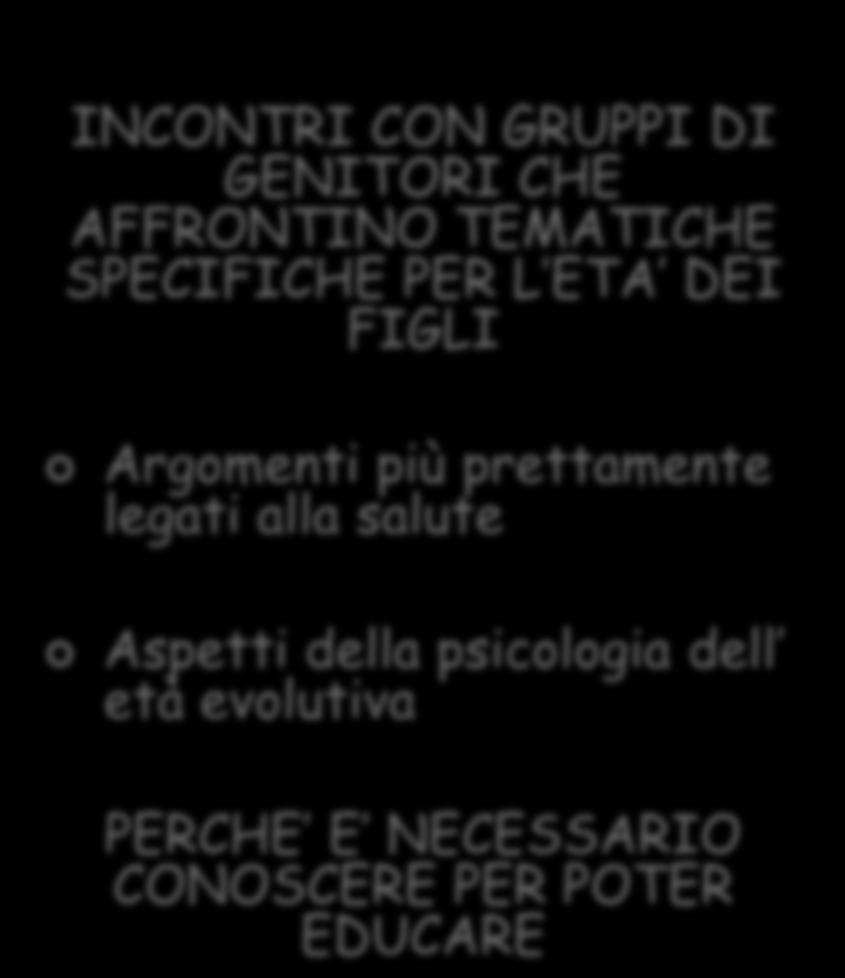 PROSPETTIVE INCONTRI CON GRUPPI DI GENITORI CHE AFFRONTINO