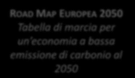 economia a bassa emissione di