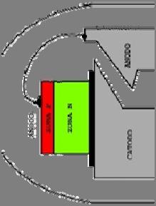 LA PROGRAMMAZIONE (7) Programmazione in IDE facciamo