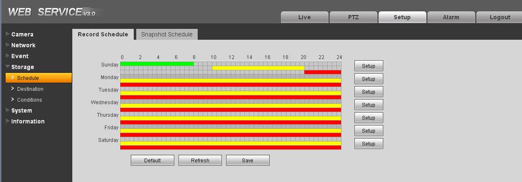 4.4 4.4.1 Storage (Archiviazione) Record Schedule (Programmazione registrazione) e Snapshot Schedule (Programmazione istantanea) In queste due interfacce è possibile aggiungere o rimuovere