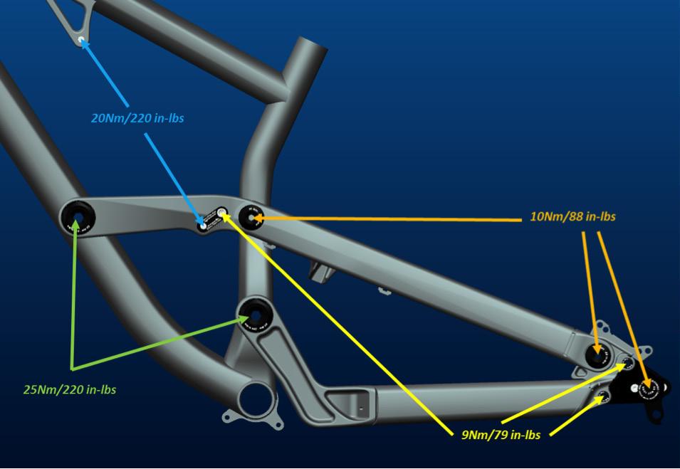 Pivot and hardware torque values REGOLAZIONE/SOSTITUZIONE DELLA FORCELLA Per la regolazione della forcella fare riferimento al manuale specifico allegato alla bici.