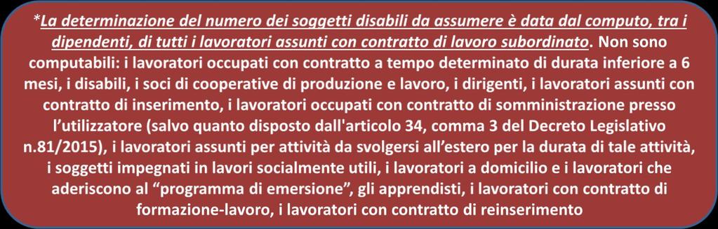 Obblighi di assunzioni - Le Quote riservate I datori di lavoro che impiegano un numero di dipendenti*: Dai 15 ai 35 Dai 36 ai 50 oltre i 50, sono obbligati ad assumere 1