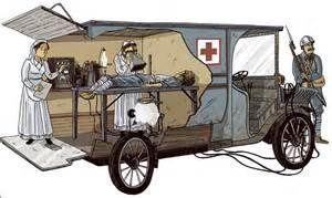Primo esempio di Unità mobile (RX) PRIMA GUERRA MONDIALE 4 Prima guerra mondiale e apparecchiature di Schermografia per combattere la