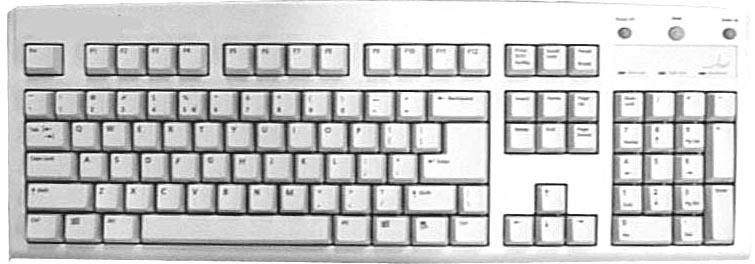 sistema La tastiera Il più utilizzato dispositivo di input.