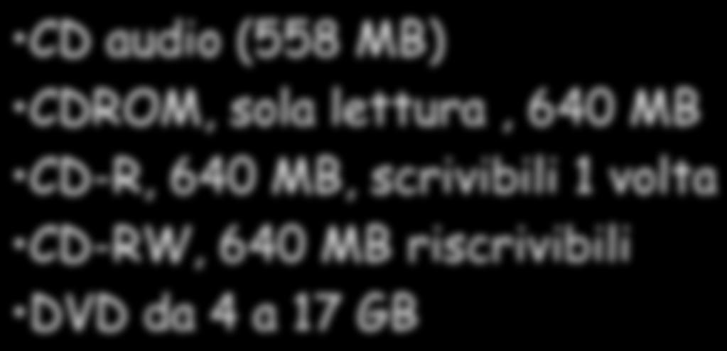 Si trovano in commercio diversi tipi di dischi ottici: CD audio (558 MB) CDROM, sola lettura, 640 MB CD-R, 640 MB, scrivibili 1 volta CD-RW, 640 MB