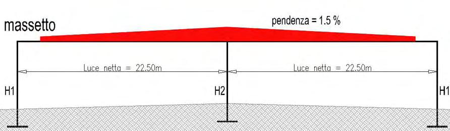 Il tracciato ferroviario Il manufatto Il tracciato stradale SOLUZIONE PROGETTO ESECUTIVO (PE) Il tracciato ferroviario