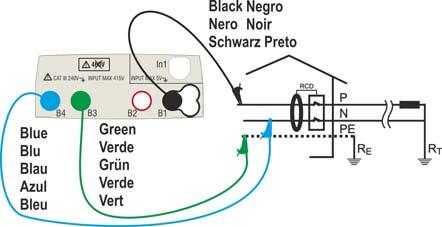 6.3. RCD: TEST SU INTERRUTTORI DIFFERENZIALI Questa funzione viene eseguita secondo le norme CEI 64-8 612.