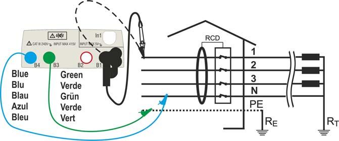 Fig. 12: Collegamento in sistema trifase 400V + N + PE con