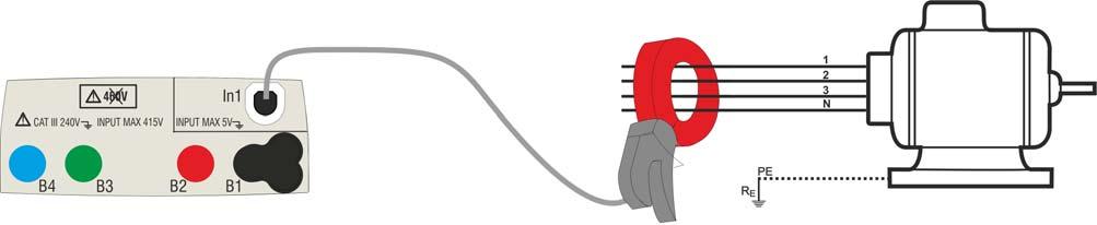 6.6. LEAKAGE: MISURA DELLA CORRENTE DI DISPERSIONE Questa funzione consente la misura della corrente di dispersione tramite l utilizzo di una pinza esterna (accessorio opzionale HT96U). Fig.