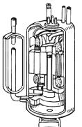 Funzione degli elementi principali Compressore Comprime il refrigerante da bassa pressione (bassa temperatura) ad alta