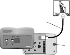 Accessorio Interconnessione del pannello di comando /ricevitore infrarossi.