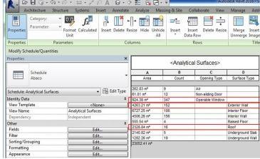 dell accuratezza tra modello BIM e