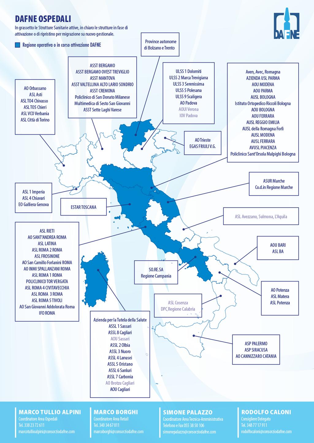 Oltre 300 Strutture Sanitarie