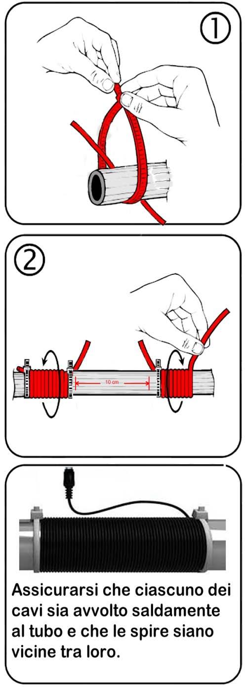 Note di installazione 1. Non tagliare i cavi ad impulsi oppure il cavo della alimentazione di rete. 2.
