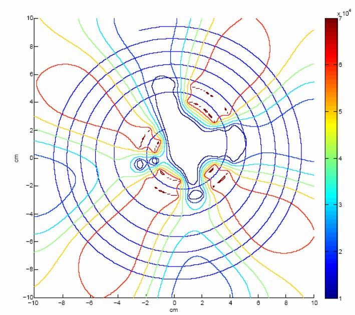 CONCLUSIONI La procedura elaborata si può utilizzare sia per determinare nuove configurazioni per il progetto SCENT sia per l elaborazione dell inflettore a spirale più adatto ad altri ciclotroni.