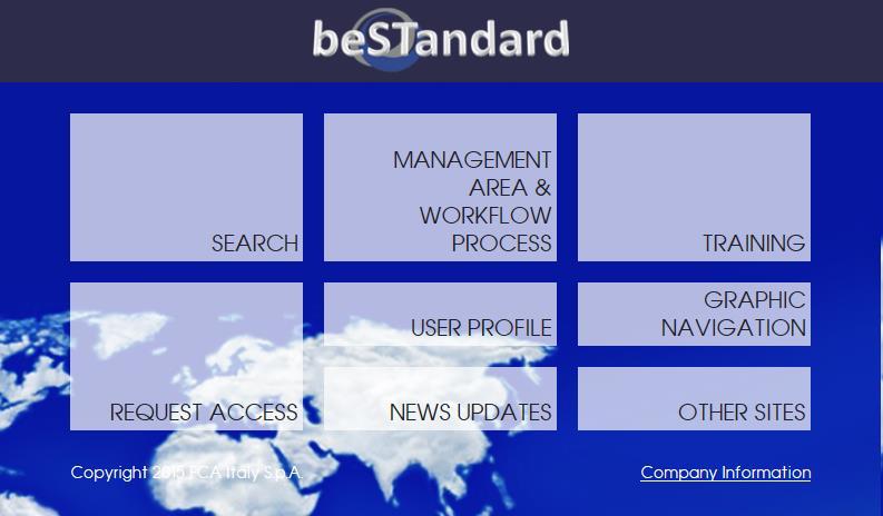 bestandard Functionality To find out the new