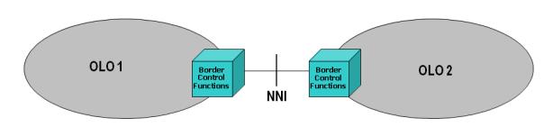 Premessa Il presente documento costituisce l Offerta di Riferimento di Welcome Italia (di seguito OR ) in merito all interconnessione IP per la fornitura di servizi telefonici di base.