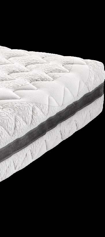 MANIGLIE LATERALI STRATI INTERNI È un tessuto realizzato con una particolare fibra in polpa di legno, che dona al materasso una naturale sensazione di freschezza