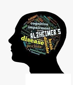 PREMESSA: la Malattia di Alzheimer e il Mild Cognitive Impairment Deficit cognitivi non normali per l eta Assenza di demenza Conservate attività di base e avanzate del vivere quotidiano Amnestic MCI