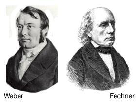 Primo esperimento in psicologia S = k logr + C Relazione tra intensità fisica del suono e intensità soggettiva La legge di Weber-Fechner (1834-1860) È dimostrato come gli
