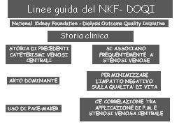 Ecco quindi che la valutazione preoperatoria, se fatta in maniera accurata e attenta può risolvere questi problemi, quindi noi dobbiamo raccogliere un anamnesi accurata, dobbiamo fare un esame