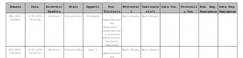 Esempio di registro di