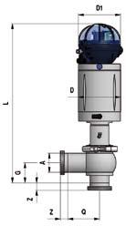 BBZR Configurazioni corpi valvola Valve bodies configurations Direzione fluido raccomandata Recommended flow direction 1-2 - 3.