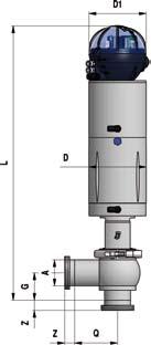 BBZT Dimensioni mm Dimensions mm BBZT BBZT deviatrice/divert F/F DIN M/G DIN 11850/2 DN A D D1 G H L L1 Q Z Z A 40 40x1.5 90 112 48.5 62 457 519 70 33 26 41x1.5 50 52x1.5 115 112 54.