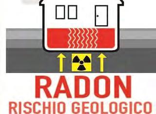 Radon, un gas incolore e inodore è la seconda causa di tumore ai polmoni: come difendersi Nel caso italiano l esposizione al radon (fattore indoor) incide nel 10% dei casi di tumore del polmone [29