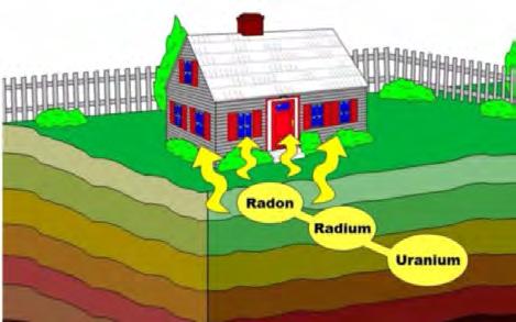 Radon rischio geologico dalla terra un pericolo invisibile per la salute: quanti lo conoscono?