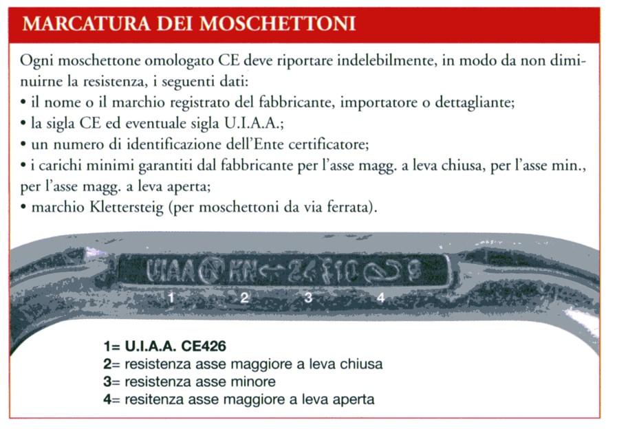 MATERIALI MOSCHETTONI Costruito in lega leggera consente l