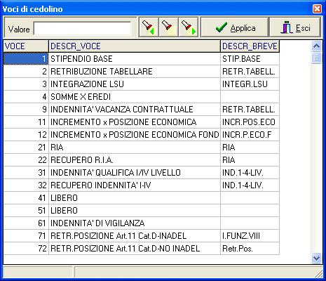 Questa funzione è presente nel menù: Anagrafica Con la dicitura: Voci di cedolino Voci di cedolino (1 di 1) o