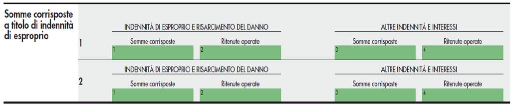 SI RACCOMANDA pertanto di predisporre e controllare tutta la documentazione ed i dati necessari soprattutto in riferimento alle gestioni transitate