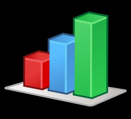 Domande raccolte Nel periodo 09.10.2017 al 31.05.2018 sono state raccolte 41.