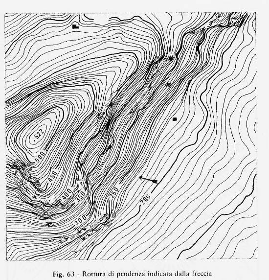 TIPOLOGIA DELLE PARETI IN ROCCIA su carte topografiche Curve di livello più ravvicinate ci faranno capire che la pendenza è maggiore.