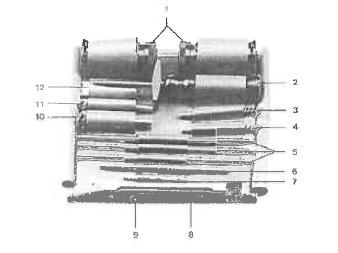 Kit di pulizia 1. Tubetto di grasso per armi 2. Bacchetta di pulizia 3. Scovolo per il grasso 4. Scovolo per la canna 5. Sezioni della bacchetta smontabile 6.