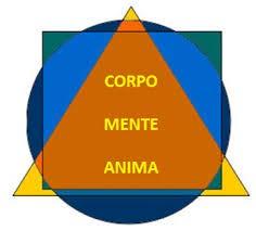 miglioramento della qualità della vita Riduzione del mezzo di affrancamento