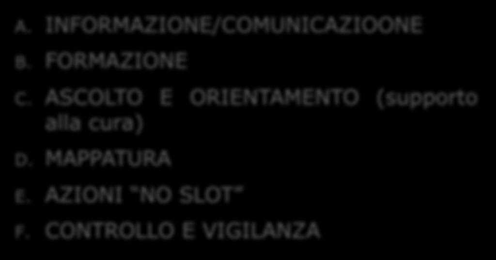 I PROGETTI DI PREVENZIONE AMBITI DI INTERVENTO A. INFORMAZIONE/COMUNICAZIOONE B. FORMAZIONE C.