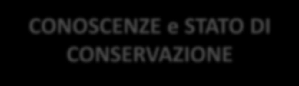 DI CONSERVAZIONE formulario