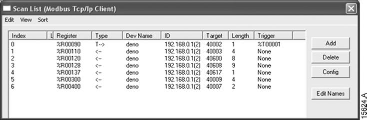 6.5 Modalità legacy 6.5.1 Configurazione del PLC È necessario configurare il PLC per mappare i registri del modulo agli indirizzi del PLC.