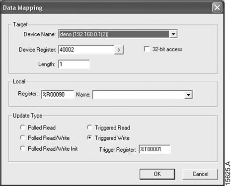 6.5.3 Esempi Figura 6-6 Inviare comando di avvio (registro 40002) Figura 6-7 Acquisire stato (a partire dal registro