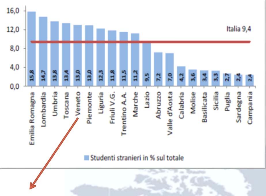 8,8 nati in Italia 1. VERONA 7021 2. PADOVA 6445 3. VENEZIA 5680 4. VICENZA 4057 5. TREVISO 2539 6. CONEGLIANO 1458 7. SCHIO 1155 8.