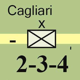 Ciascun giocatore tenta di raggiungere, o mantenere, determinati obbiettivi territoriali. SCALA: 2 Km per esagono, 2 giorni per turno.