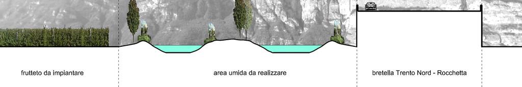 3_Frutteto Ripristino dell attività agricola per ricomporre il paesaggio rurale di pregio e valorizzare le aree incolte