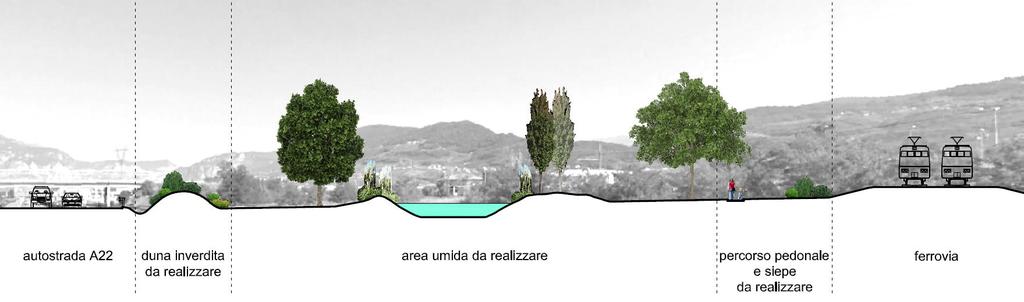 Per l area si prevede: - la realizzazione di un area umida nella parte a nord del sottopasso; - una sistemazione paesaggistica nella parte sud con la creazione di un sistema di dune inerbite.